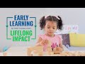 Early Learning. Lifelong Impact. AZEarlyLearning.org (:15)