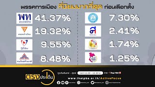 เปิดโพล\