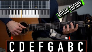 Simple Music Theory for Guitar Players ... In Just 25 Minutes!