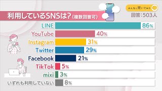 利用しているSNSは？【みんなに聞いてみた】