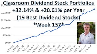 +32.14% Annual Return for High-Yield Stock Portfolio, Beating S\u0026P 500 (Div.-Growth +20.61%)-Week 137