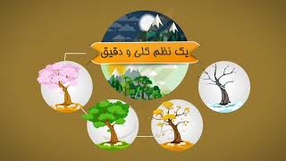 مجموعه ایمان. کلیپ 7 . آیا ممکن است به تعداد موجودات عالم، نظم_دهنده وجود داشته باشد؟