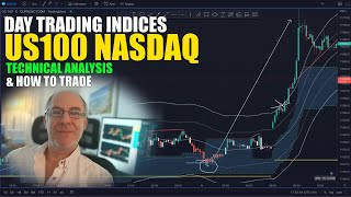 US100 NASDAQ Technical Analysis and Trade Idea