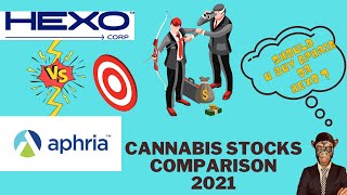 Is HEXO STOCK or APHRIA STOCK a good undervalued top cannabis stocks?High growth stock analysis 2021