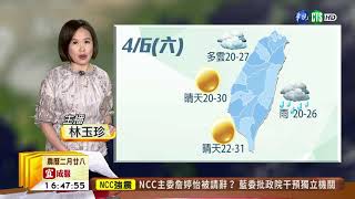 【台語新聞】清明節水氣增 迎風面降雨量變多 | 華視新聞 20190403