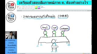 สอบสัมภาษณ์(ภาค ค.)อย่างไรให้ผ่านฉลุย