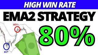 How I got 80% win rate using only two moving averages...