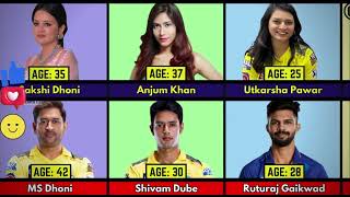 AGE Comparison  Famous Indian Cricketers And Their Wives Girlfriends
