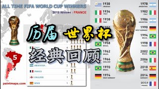 【历届世界杯经典回顾】⚽ 历届世界杯冠军是谁？