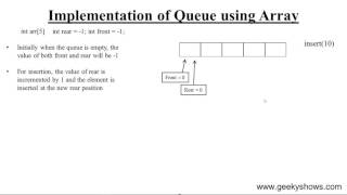 Implementation of Queue using Array in Data Structure (Hindi)