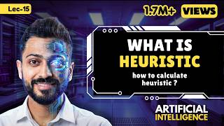 Lec-15: What is Heuristic in AI | Why we use Heuristic | How to Calculate Heuristic | Must Watch