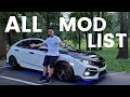 ALL MOD LIST | Honda Civic Sport Hatchback