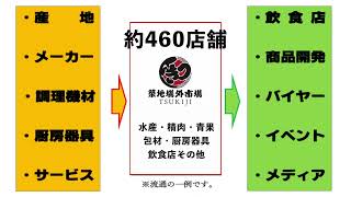 業務向けオンライン交流会(メーカー、産地等川上の方)