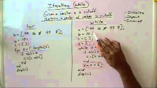 L08 V03 Iterations while example2