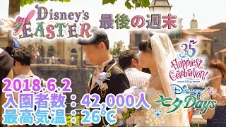 東京ディズニーシー 2018.6.2の様子