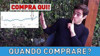 Quando Comprare Azioni? | Cosa È IMPORTANTE Guardare