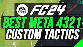 EA FC 24 - BEST META 4321 WEEKEND LEAGUE READY TACTICS