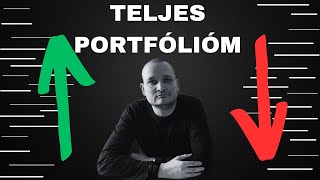 Teljes portfólióm bemutatása 2024