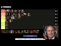 The Presidents rank every Treyarch Zombies Character