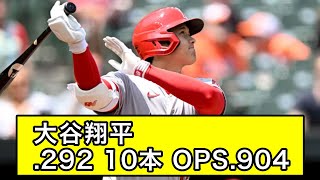 大谷翔平 .292 10本 OPS.904【なんJ反応】