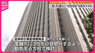 【監視委】三菱UFJ銀行などに行政処分行うよう金融庁へ勧告検討