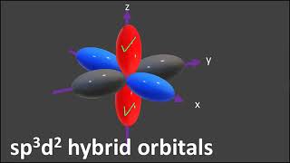 Hybridisation of atomic orbitals in SF6 and PCl5