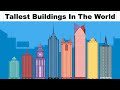 Tallest Buildings In The World I Top 10 Tall Buildings I Skyscrapers in the World ‍