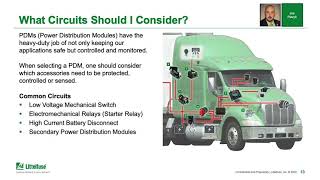 Webinar Oct 14 2020 Littelfuse PDMs