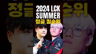 2024 LCK Summer 정글 킬순위 | Kill records