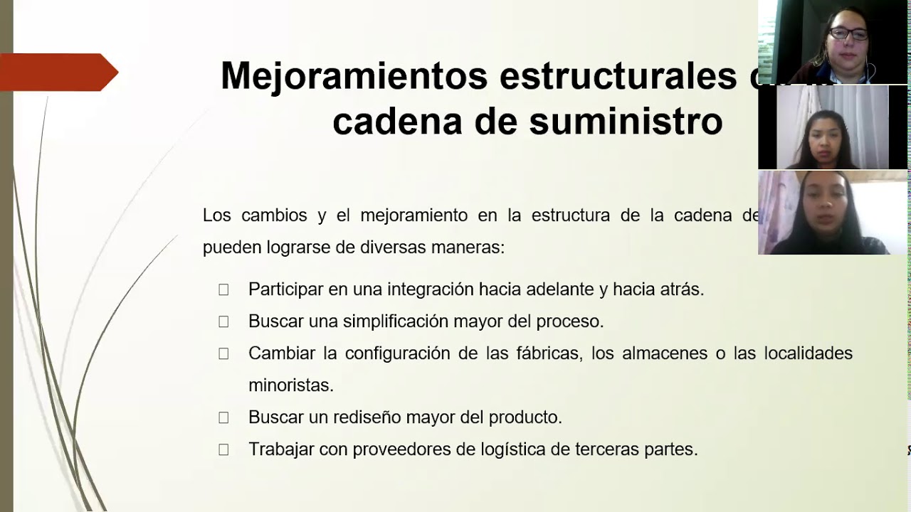 Actividad 5 Cadena De Suministros - YouTube