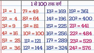 1 से 100 तक का वर्ग । 1se 100 tak varg l 1se 100 tak ka vargmul I 1 se 100 tak square root l