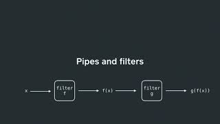 Let’s build a Markdown parser!