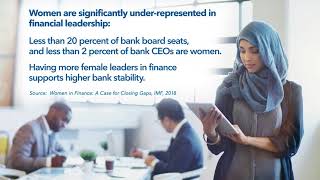 IMF Research on Women and Work