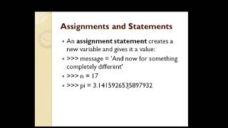 Assignment Statement in Python Programming | Python Programming | C Tech Programming |