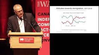 What Canadians really think about immigration | Keith Banting | The Walrus Talks