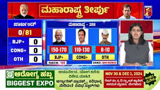 Maharashtraದಲ್ಲಿ ಗದ್ದುಗೆ ಏರಿ ಬೀಗೋರು ಯಾರು? | Maharashtra Election 2024 Results | @newsfirstkannada