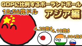 【ポーランドボール】GDPに比例するポーランドボール　アジア編