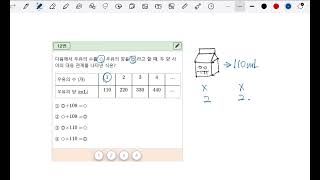 2024 기초학력 초6 수학 G형 12번 해설