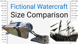 Fictional Watercraft Size Comparison (Remake)