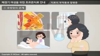 [시연용] c0112aako 폐경기여성을 위한 호르몬치료 안내