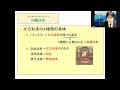 【高野山大学】ワンポイント理解講座（密教学科 第十二回目）四種法身