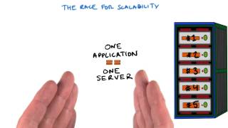 The Race for Scalability - Developing Scalable Apps with Java