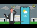 Smart Roof Platform and Weather Alerts module: how does it work