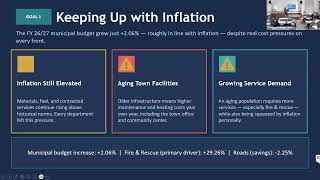 Budget Public Hearing 5/2/26 - Select board Recommendation