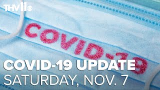 Arkansas sees record-high new COVID-19 hospitalizations for 2nd day in a row