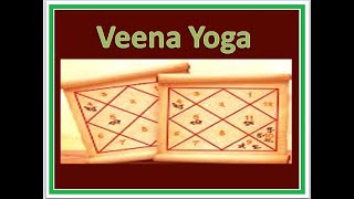 Veena Yoga in vedic astrology                               http://panditastrosolutions.com/