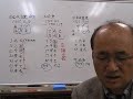 自然法算命学（90）自民党、社会党、共産党の命式を分析