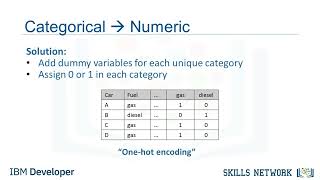Turning categorical variables into quantitative variables in Python #datascience #datascience