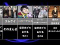 【完全】小室圭さんのあだ名をまとめてみた【一覧】