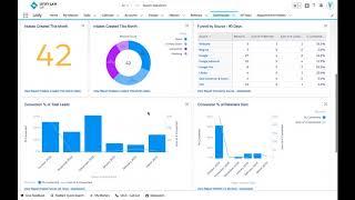 Intakes Optimization Webinar